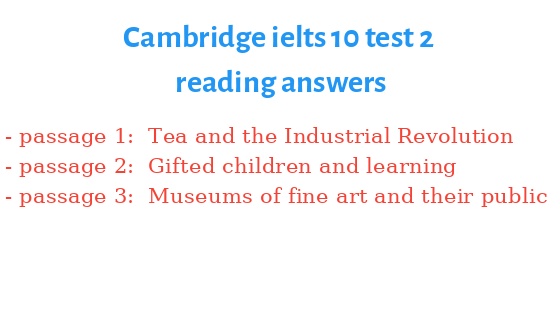 IELTS Academic Reading Practice PDF