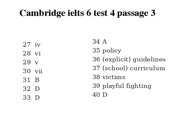 cambridge ielts 6 reading test 4 passage 3
