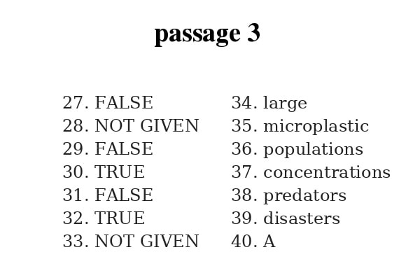 cambridge ielts 14 reading - test 4 - passage 3